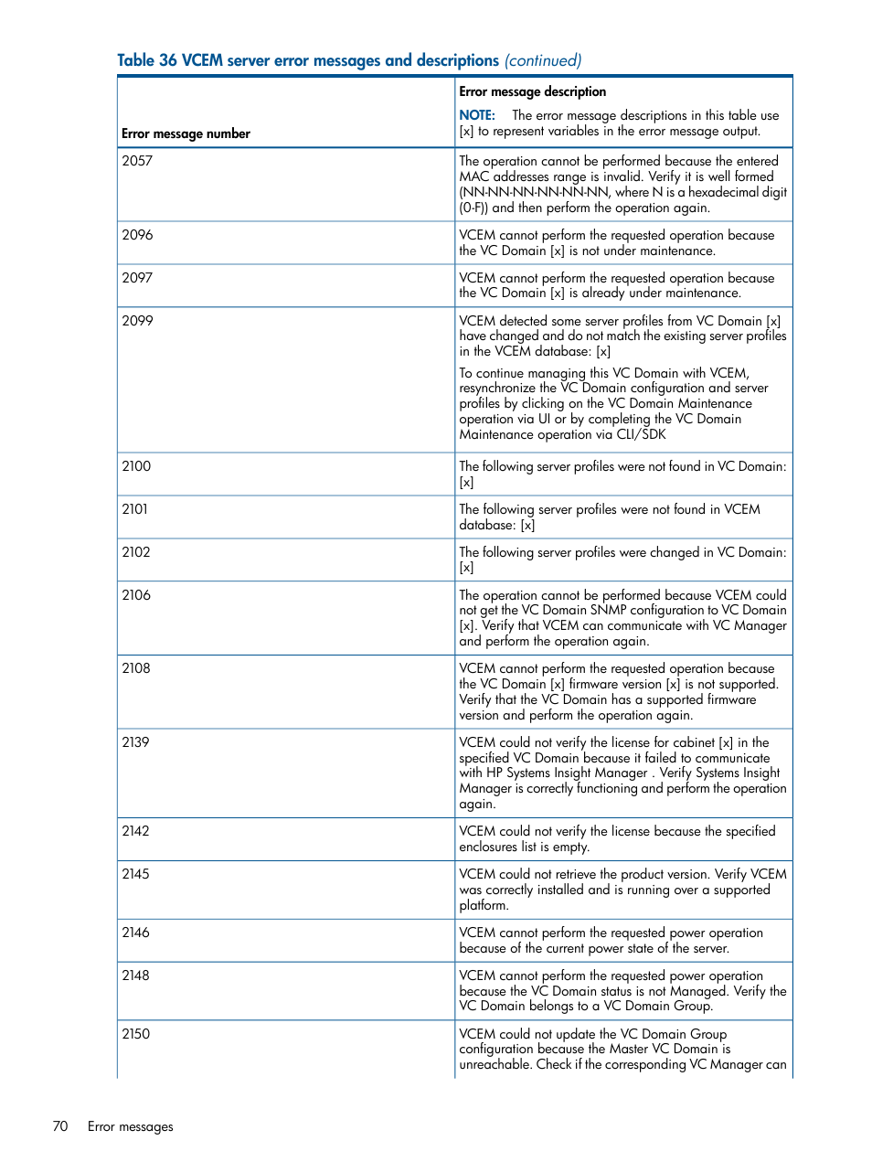 HP Insight Management-Software User Manual | Page 70 / 96