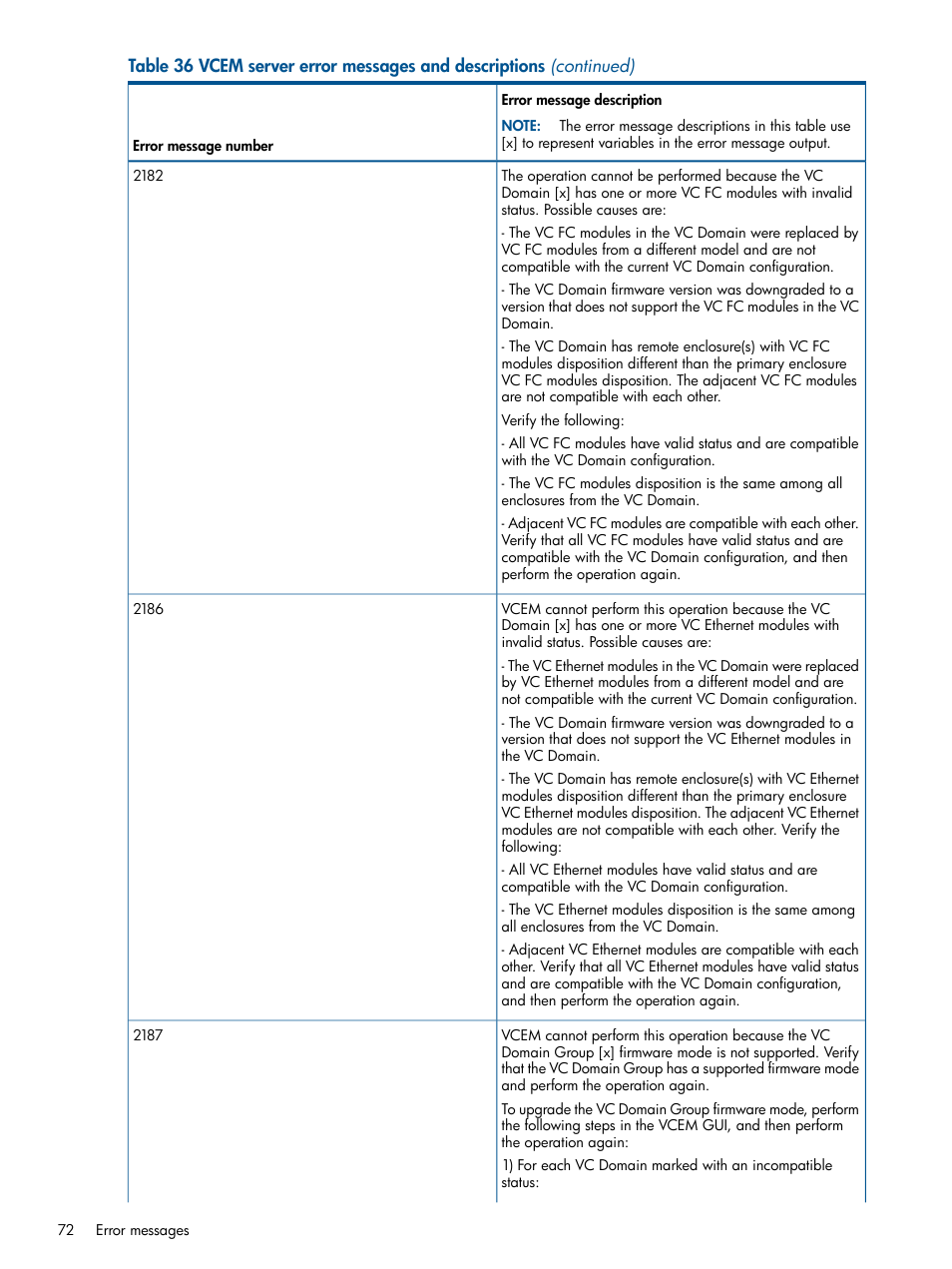 HP Insight Management-Software User Manual | Page 72 / 96