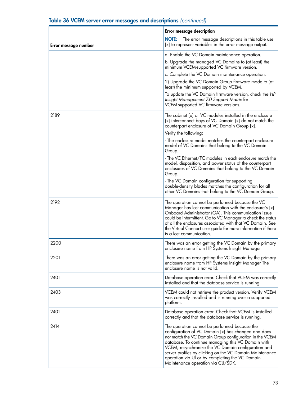 HP Insight Management-Software User Manual | Page 73 / 96