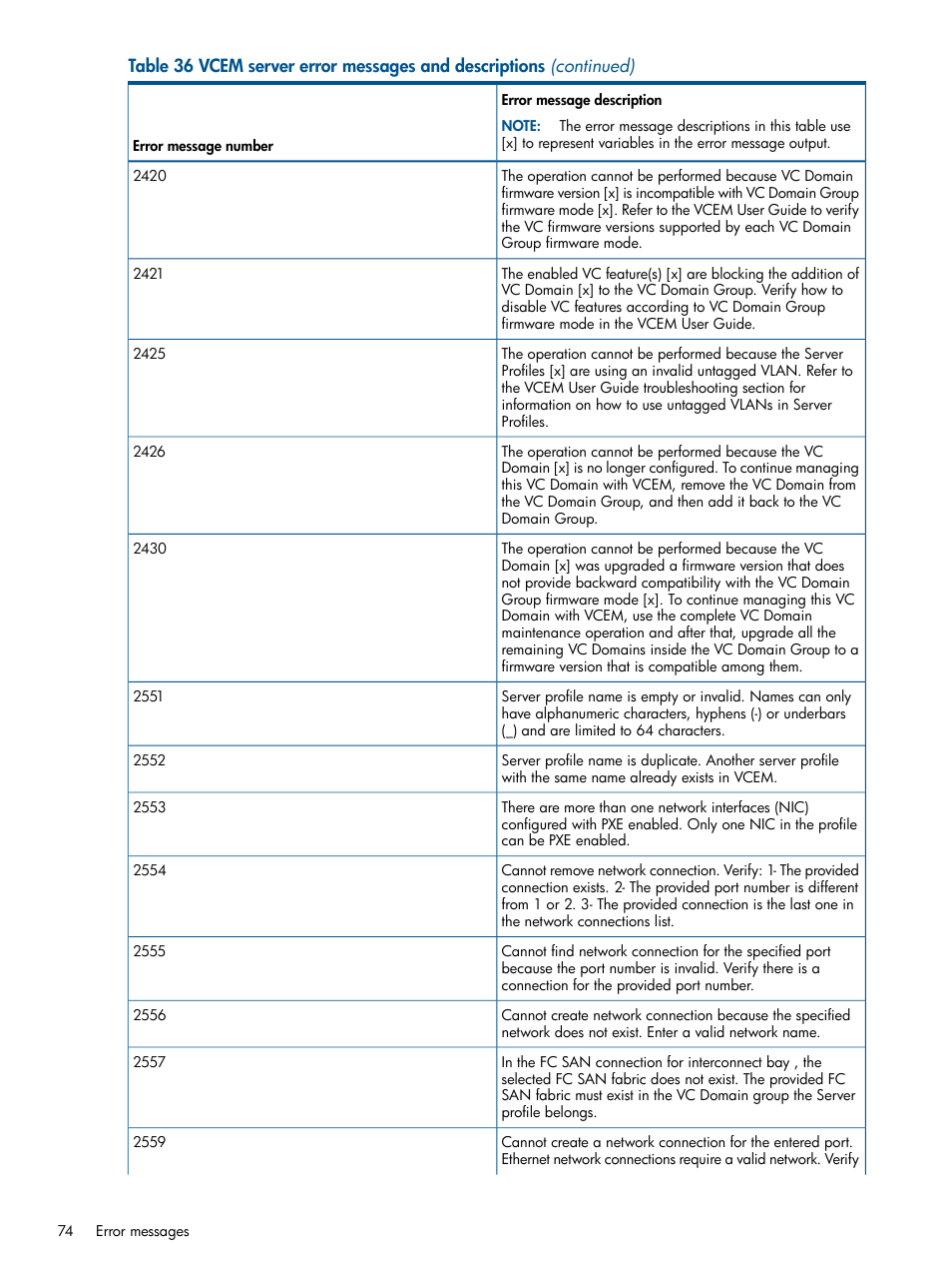 HP Insight Management-Software User Manual | Page 74 / 96