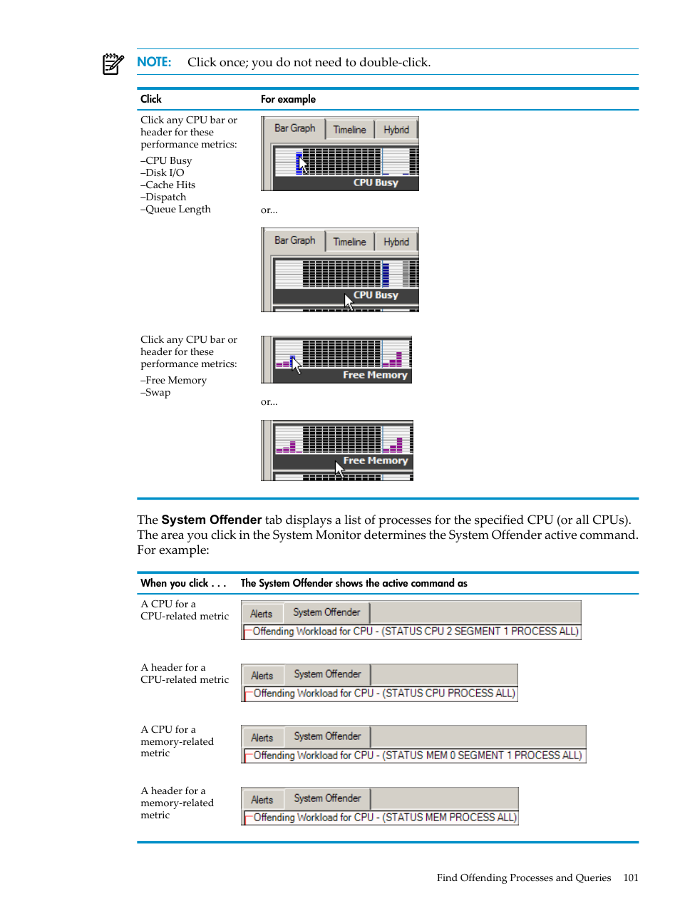 HP Neoview Release 2.4 Software User Manual | Page 101 / 132