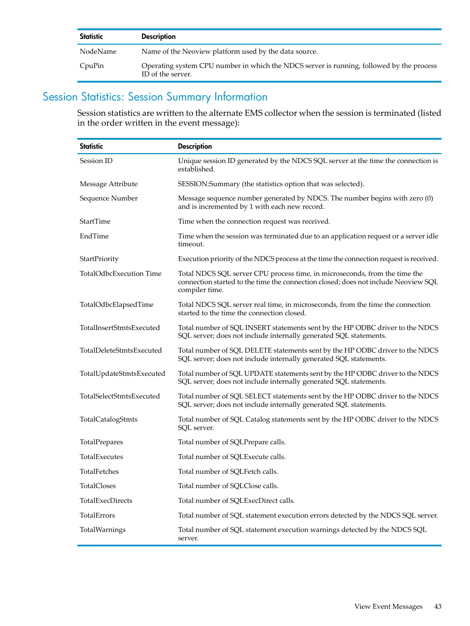 Session statistics: session summary information | HP Neoview Release 2.4 Software User Manual | Page 43 / 132