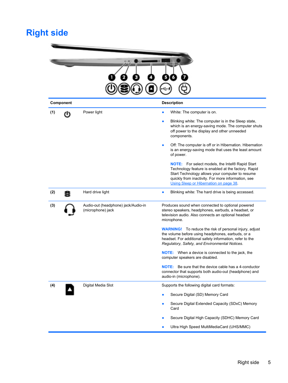 Right side, Right side 5 | HP ENVY Spectre XT Ultrabook CTO 13t-2000 User Manual | Page 15 / 96