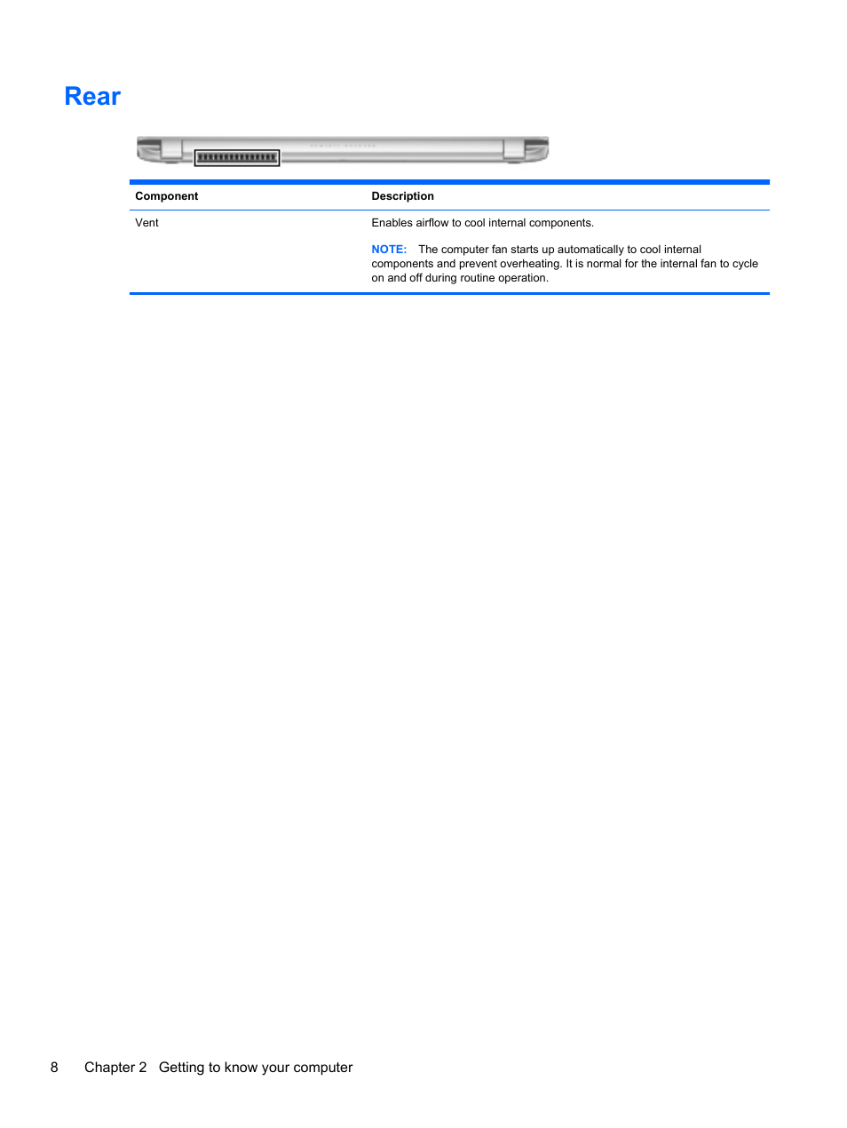 Rear | HP ENVY Spectre XT Ultrabook CTO 13t-2000 User Manual | Page 18 / 96