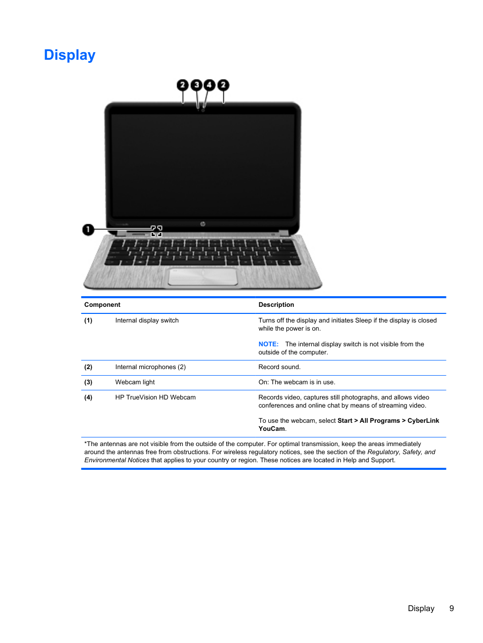 Display | HP ENVY Spectre XT Ultrabook CTO 13t-2000 User Manual | Page 19 / 96