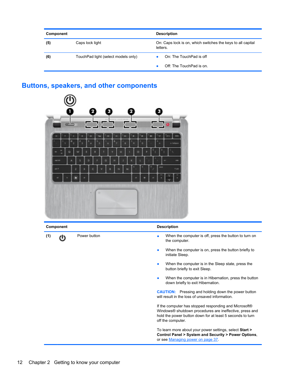 Buttons, speakers, and other components, 12 chapter 2 getting to know your computer | HP ENVY Spectre XT Ultrabook CTO 13t-2000 User Manual | Page 22 / 96