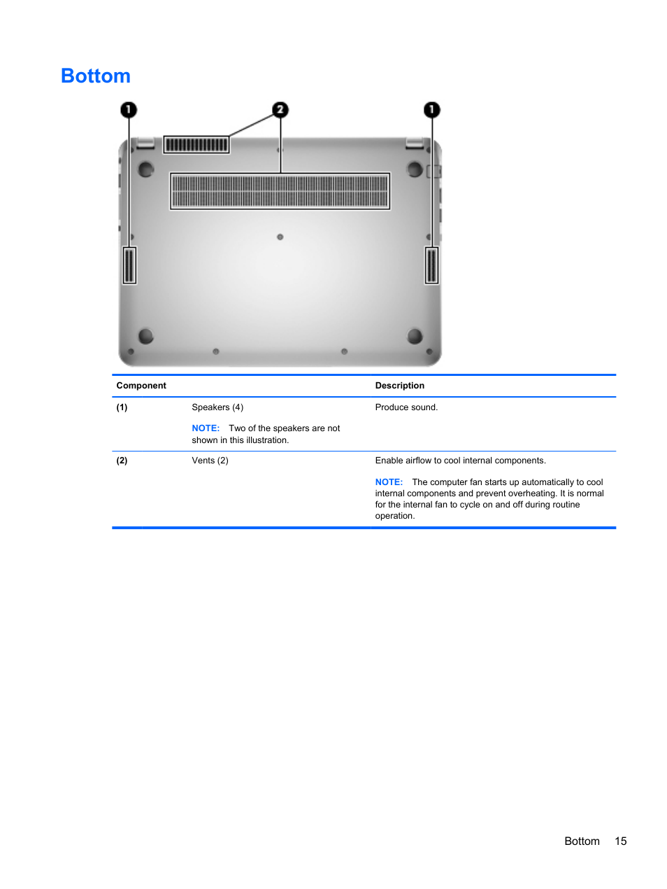 Bottom | HP ENVY Spectre XT Ultrabook CTO 13t-2000 User Manual | Page 25 / 96