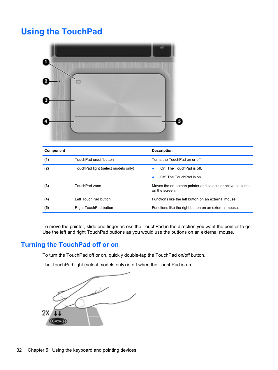 Using the touchpad, Turning the touchpad off or on | HP ENVY Spectre XT Ultrabook CTO 13t-2000 User Manual | Page 42 / 96