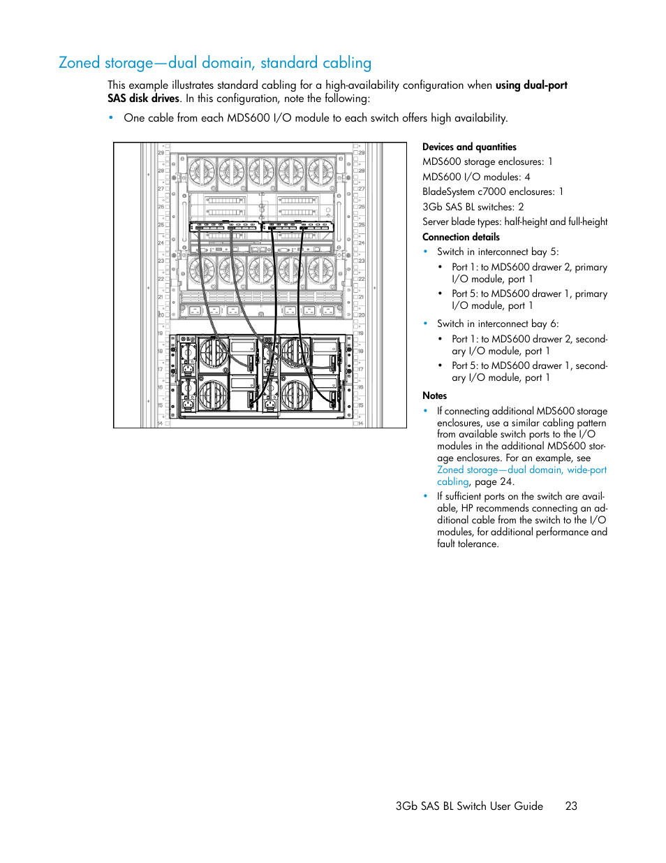 Zoned storage—dual domain, standard cabling | HP 3Gb SAS Switch for HP BladeSystem c-Class User Manual | Page 23 / 56