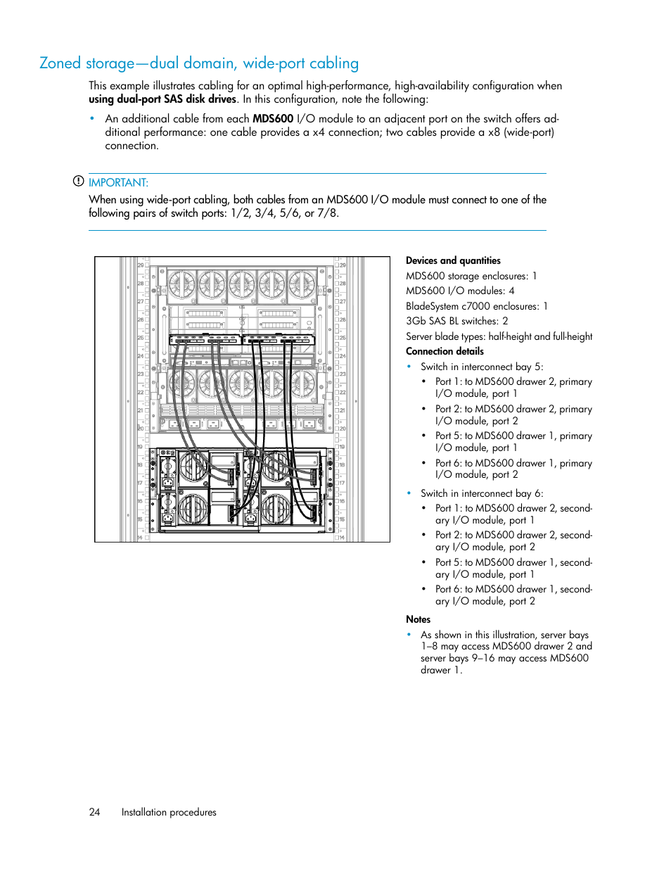 Zoned storage—dual domain, wide-port cabling | HP 3Gb SAS Switch for HP BladeSystem c-Class User Manual | Page 24 / 56