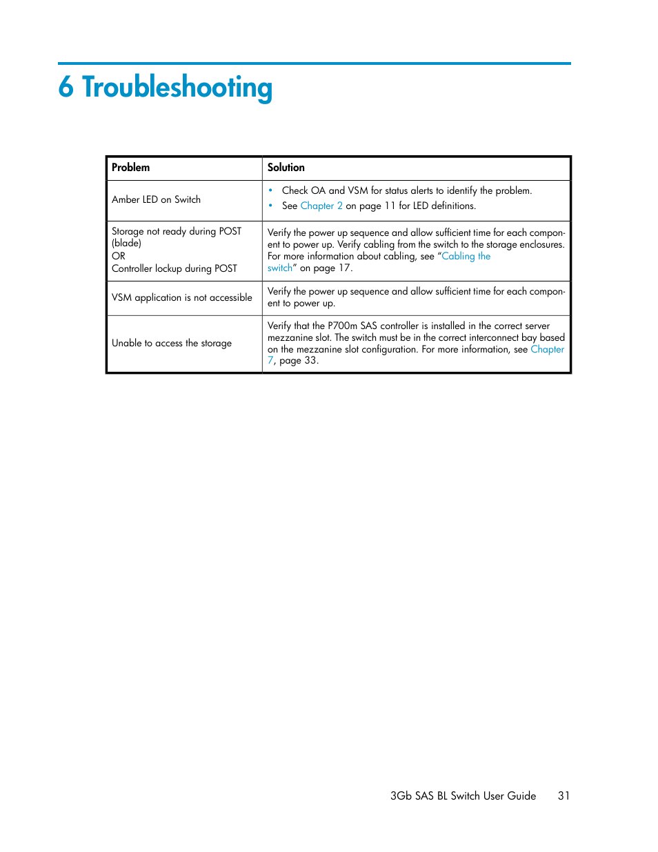 6 troubleshooting | HP 3Gb SAS Switch for HP BladeSystem c-Class User Manual | Page 31 / 56