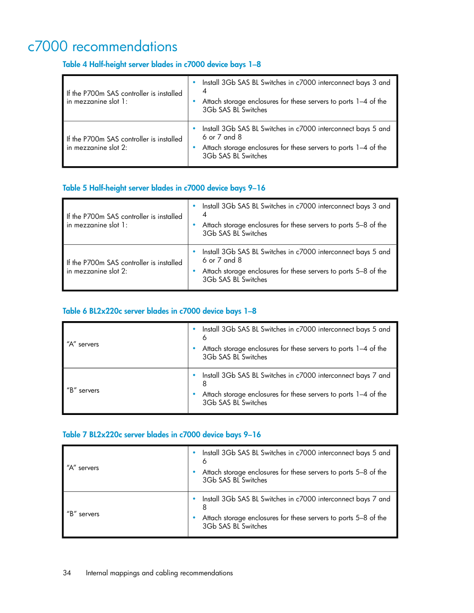C7000 recommendations, Half-height server blades in c7000 device bays 1–8, Bl2x220c server blades in c7000 device bays 1–8 | Bl2x220c server blades in c7000 device bays 9–16 | HP 3Gb SAS Switch for HP BladeSystem c-Class User Manual | Page 34 / 56