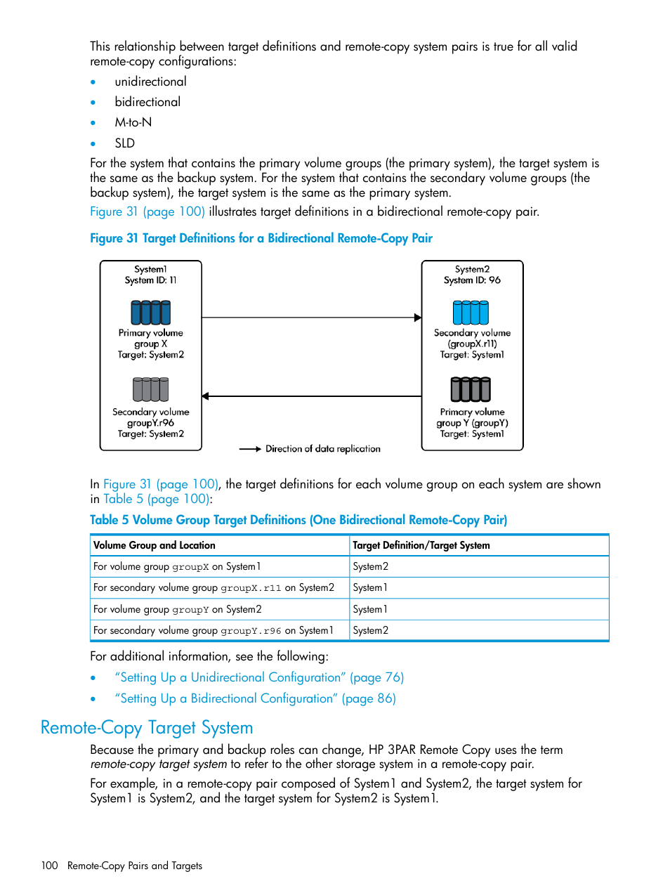 Remote-copy target system | HP 3PAR Operating System Software User Manual | Page 100 / 289