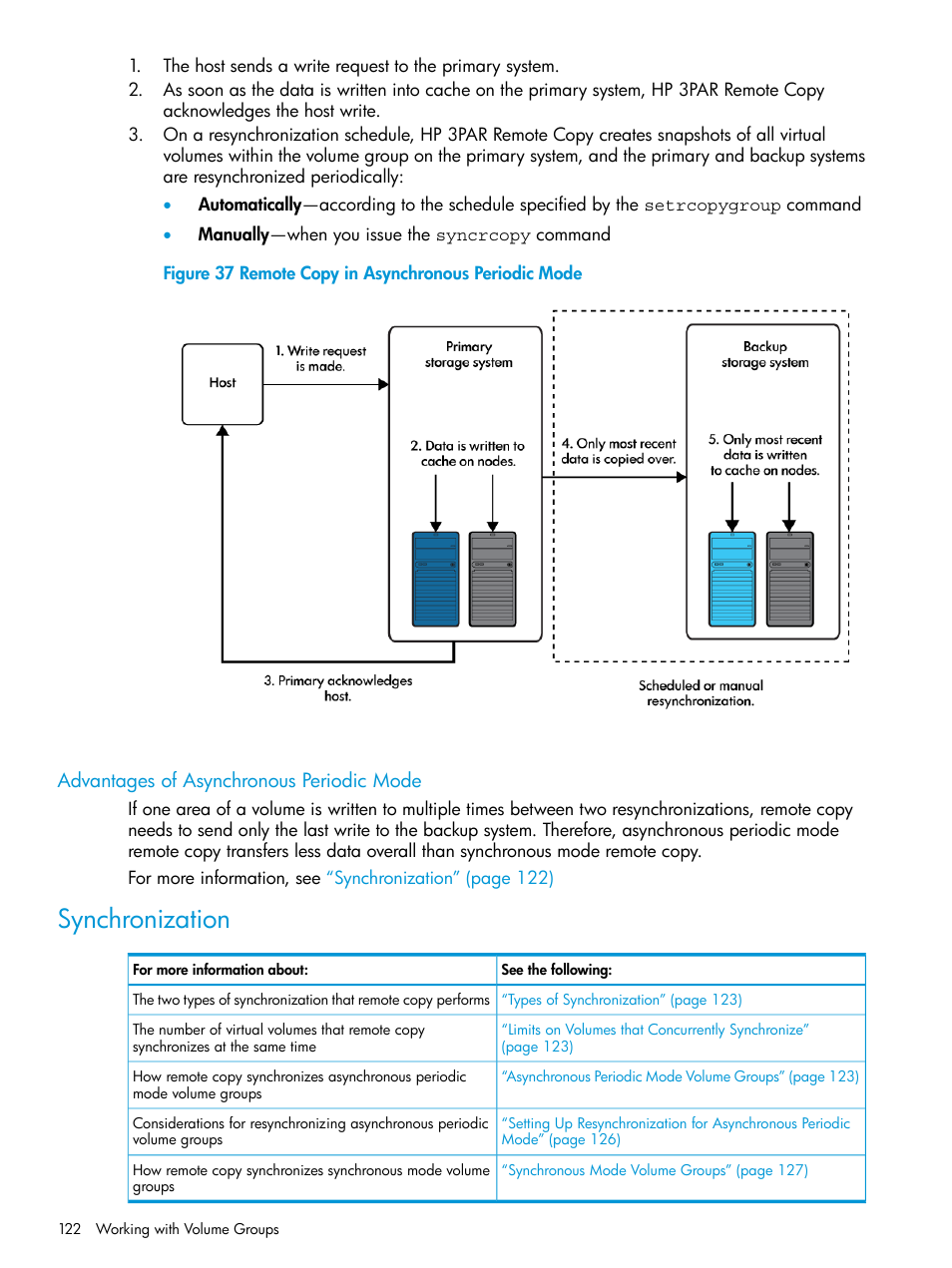 Advantages of asynchronous periodic mode, Synchronization, Remote copy in asynchronous periodic mode | HP 3PAR Operating System Software User Manual | Page 122 / 289