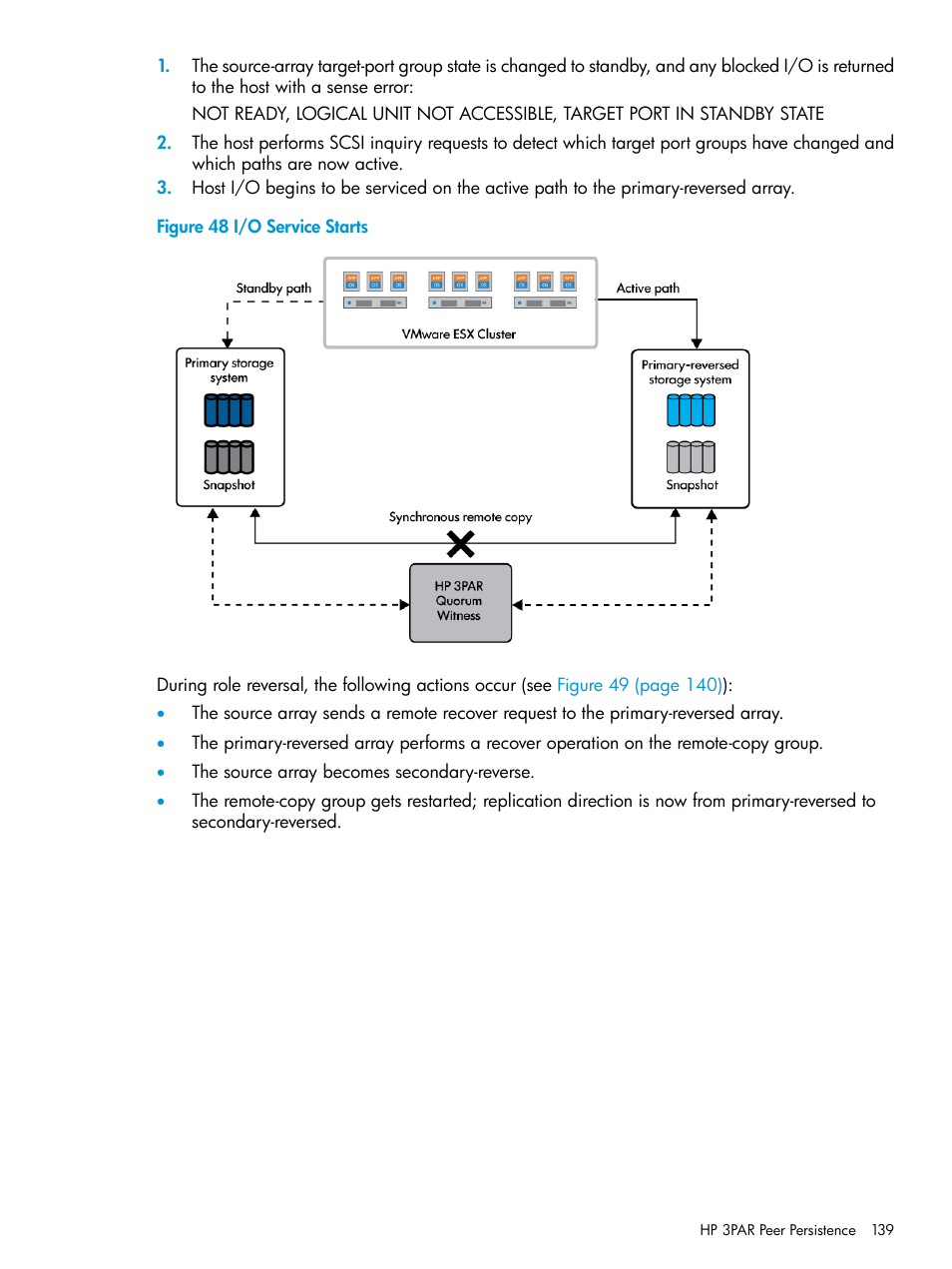 I/o service starts | HP 3PAR Operating System Software User Manual | Page 139 / 289