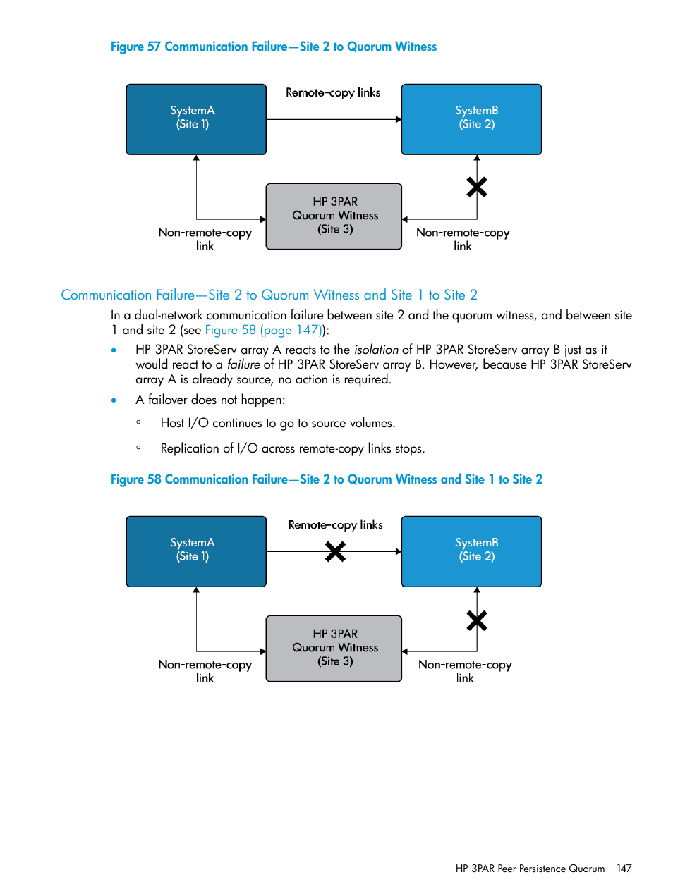 Communication failure—site 2 to quorum witness | HP 3PAR Operating System Software User Manual | Page 147 / 289