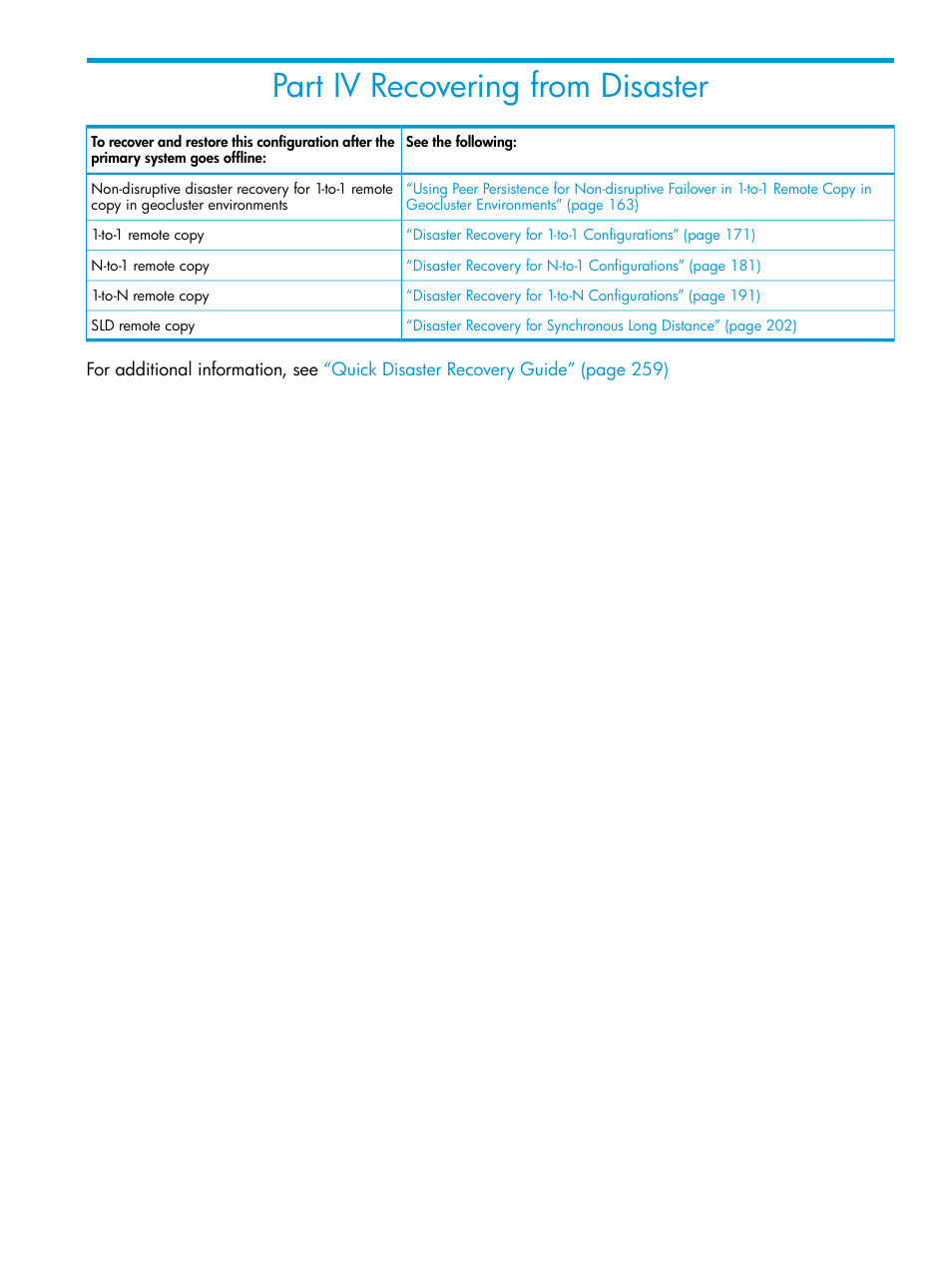 Part iv recovering from disaster, Iv recovering from disaster | HP 3PAR Operating System Software User Manual | Page 162 / 289