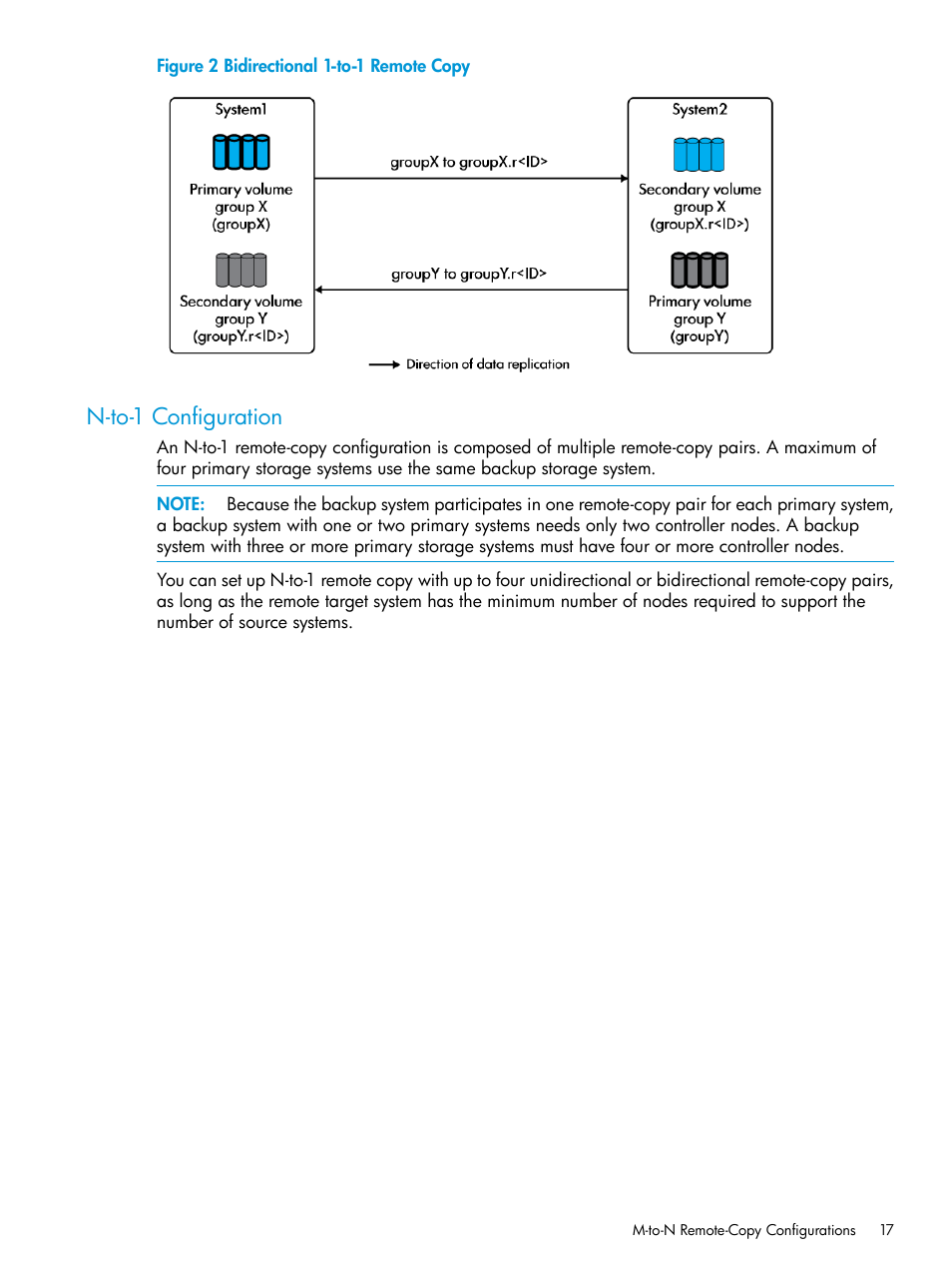 N-to-1 configuration, Bidirectional 1-to-1 remote copy | HP 3PAR Operating System Software User Manual | Page 17 / 289