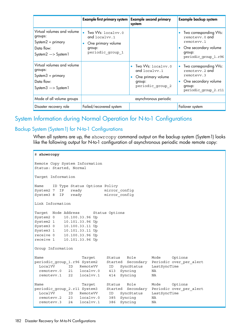 Backup system (system1) for n-to-1 configurations | HP 3PAR Operating System Software User Manual | Page 182 / 289