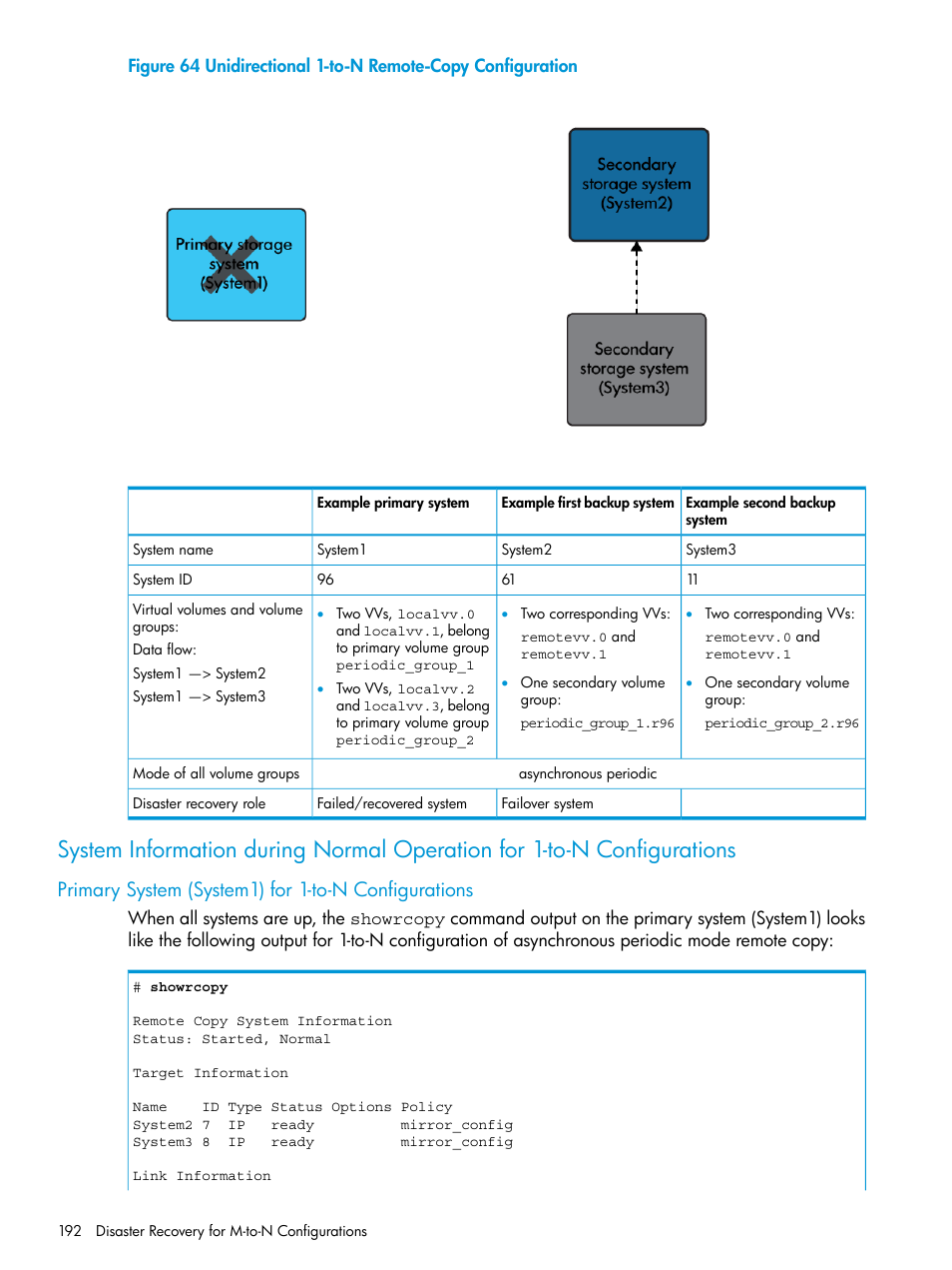 Primary system (system1) for 1-to-n configurations, Unidirectional 1-to-n remote-copy configuration, Figure 64 | HP 3PAR Operating System Software User Manual | Page 192 / 289