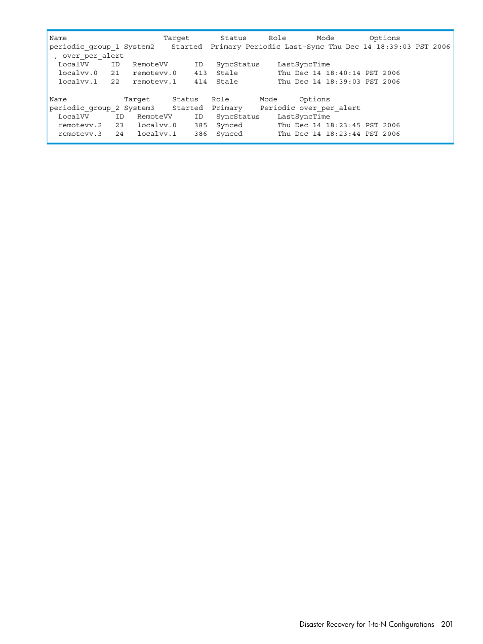 HP 3PAR Operating System Software User Manual | Page 201 / 289