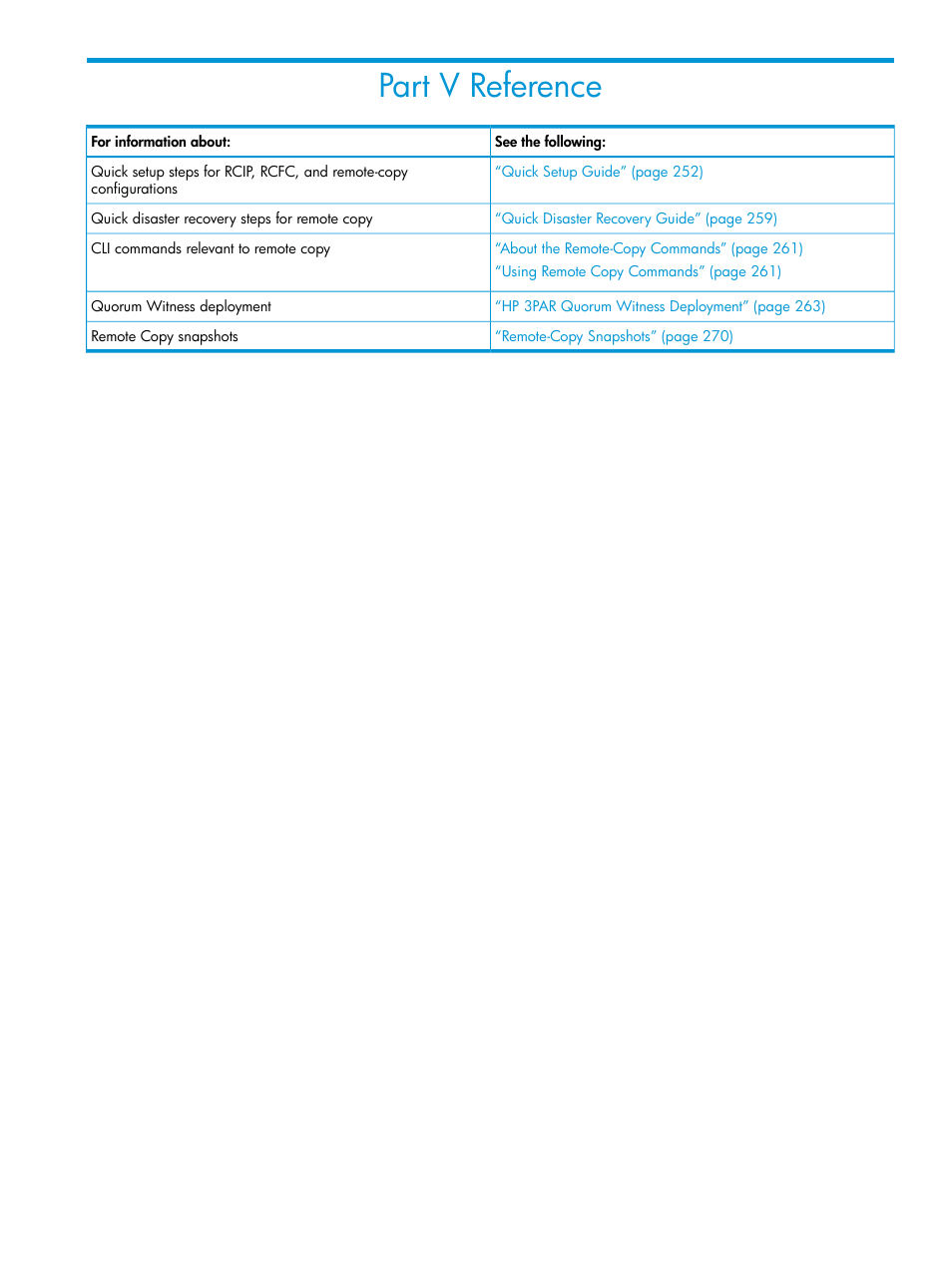 Part v reference, V reference | HP 3PAR Operating System Software User Manual | Page 251 / 289