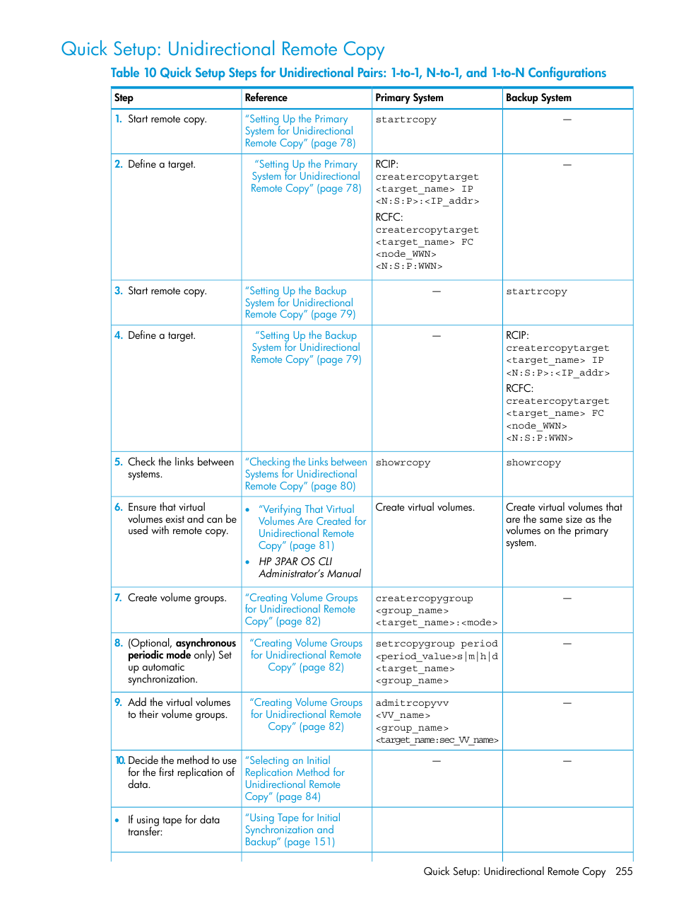 Quick setup: unidirectional remote copy | HP 3PAR Operating System Software User Manual | Page 255 / 289