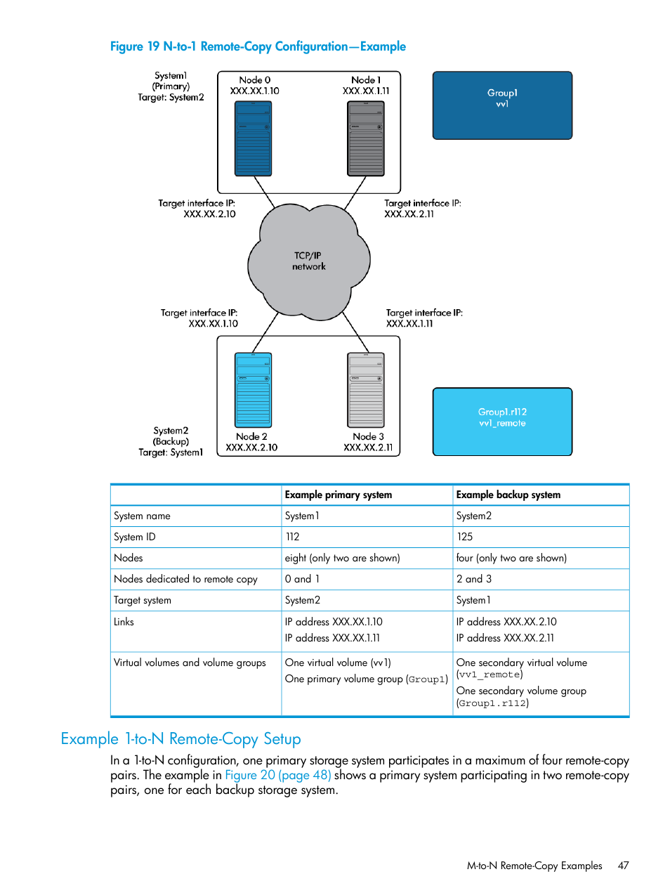 Example 1-to-n remote-copy setup, N-to-1 remote-copy configuration—example | HP 3PAR Operating System Software User Manual | Page 47 / 289