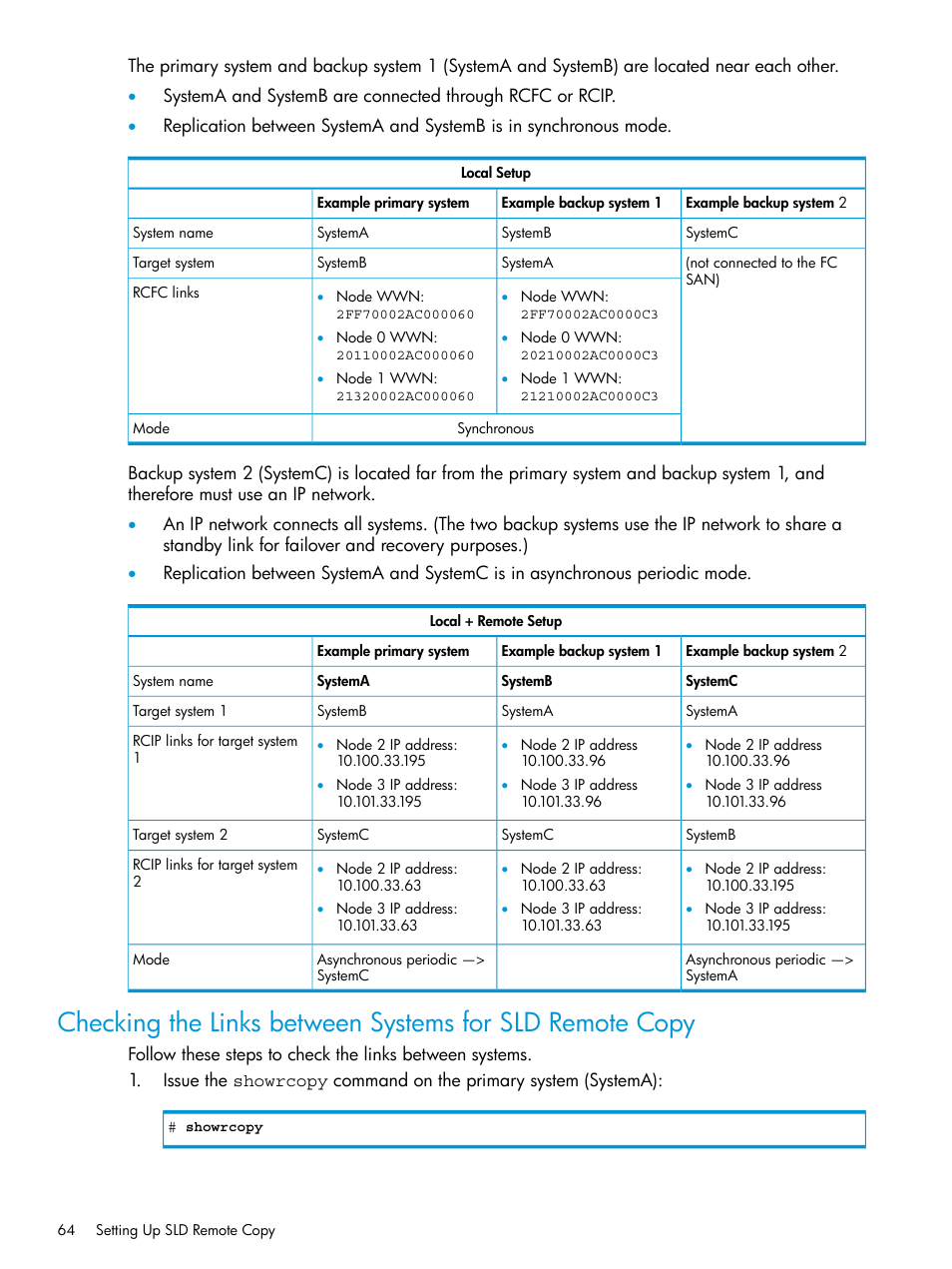 HP 3PAR Operating System Software User Manual | Page 64 / 289