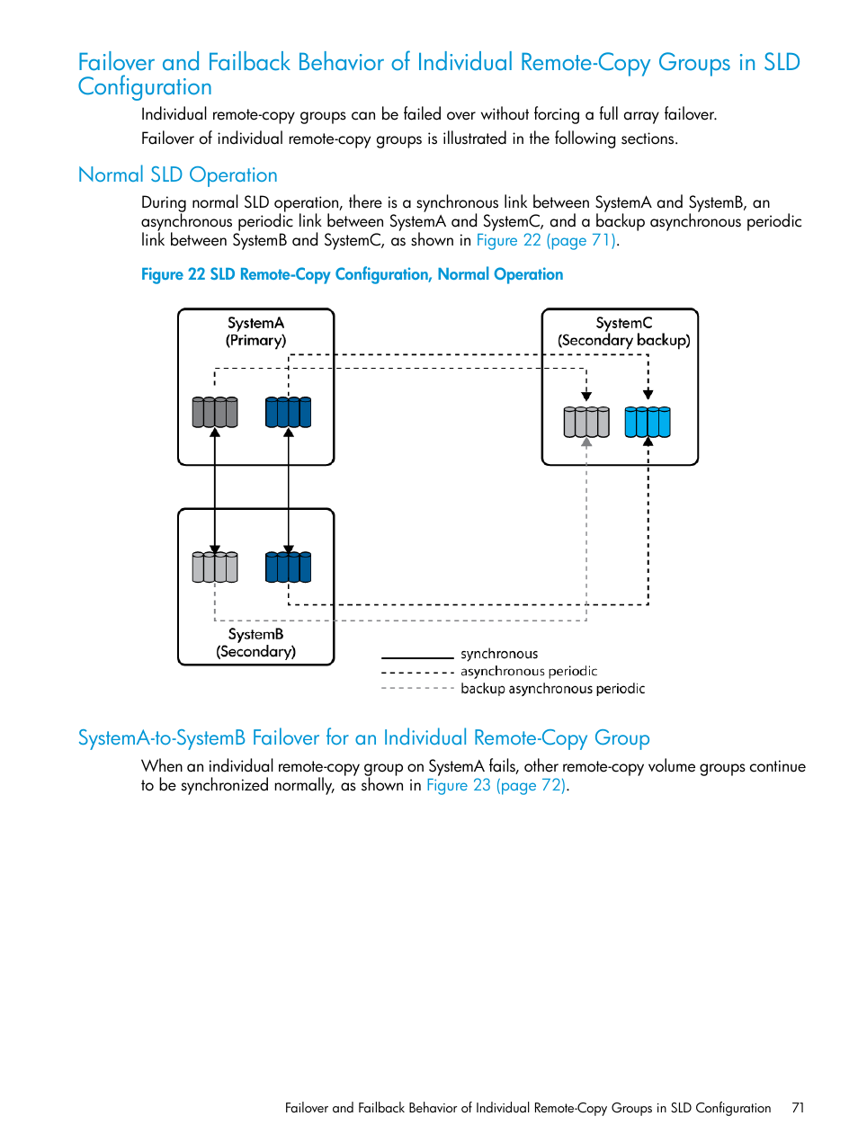 Normal sld operation, Sld remote-copy configuration, normal operation | HP 3PAR Operating System Software User Manual | Page 71 / 289