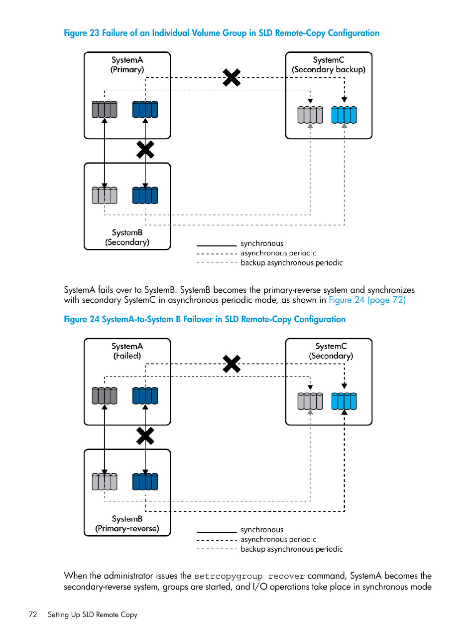 HP 3PAR Operating System Software User Manual | Page 72 / 289