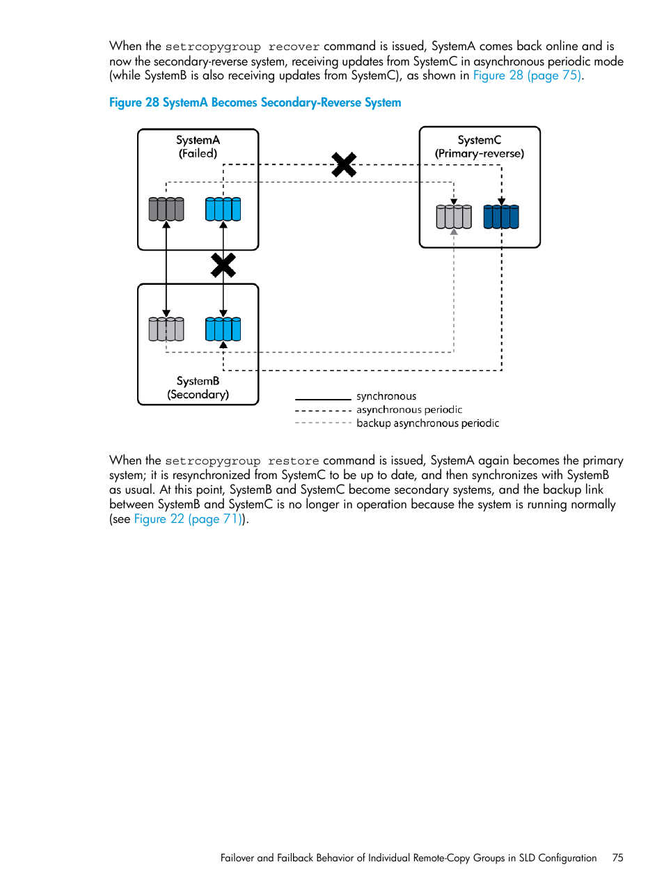 Systema becomes secondary-reverse system | HP 3PAR Operating System Software User Manual | Page 75 / 289