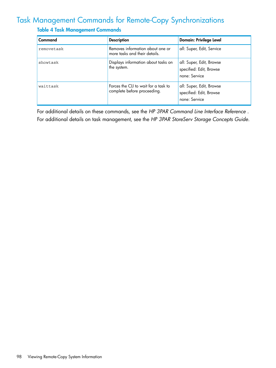 Task management commands | HP 3PAR Operating System Software User Manual | Page 98 / 289