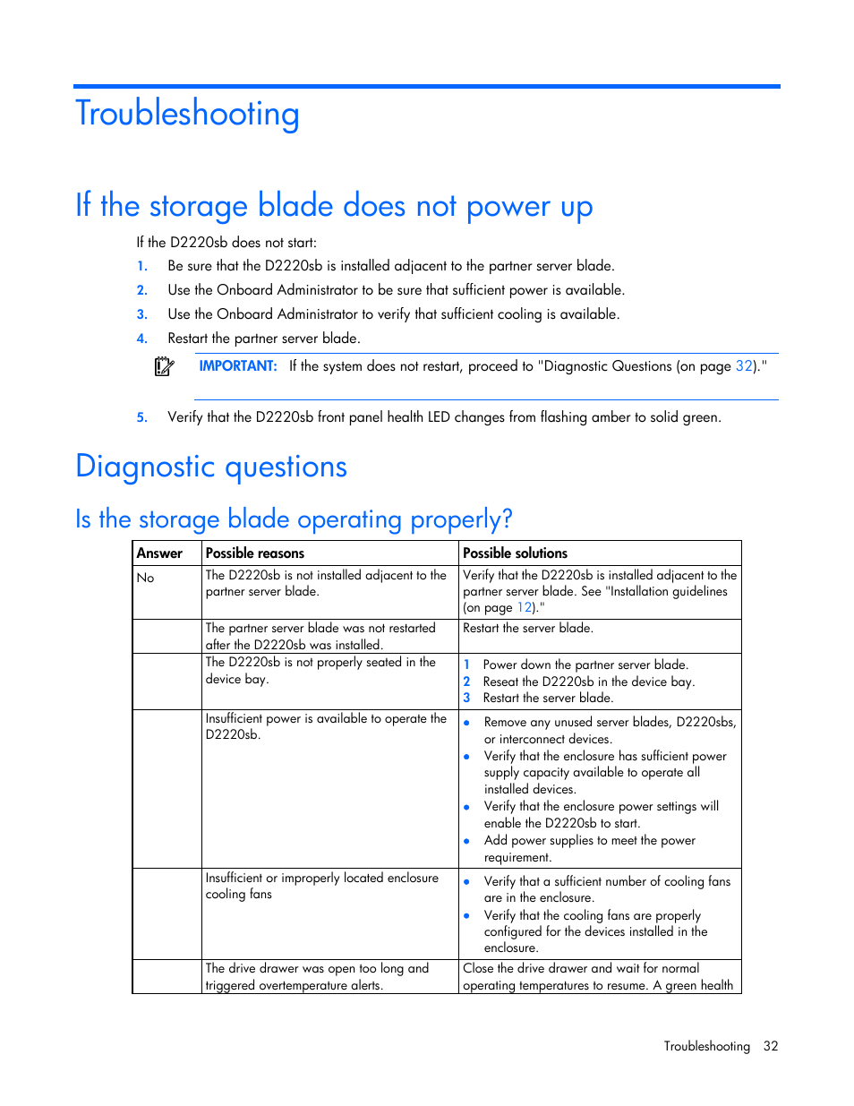 Troubleshooting, If the storage blade does not power up, Diagnostic questions | Is the storage blade operating properly | HP D2220sb-Storage-Blade User Manual | Page 32 / 51