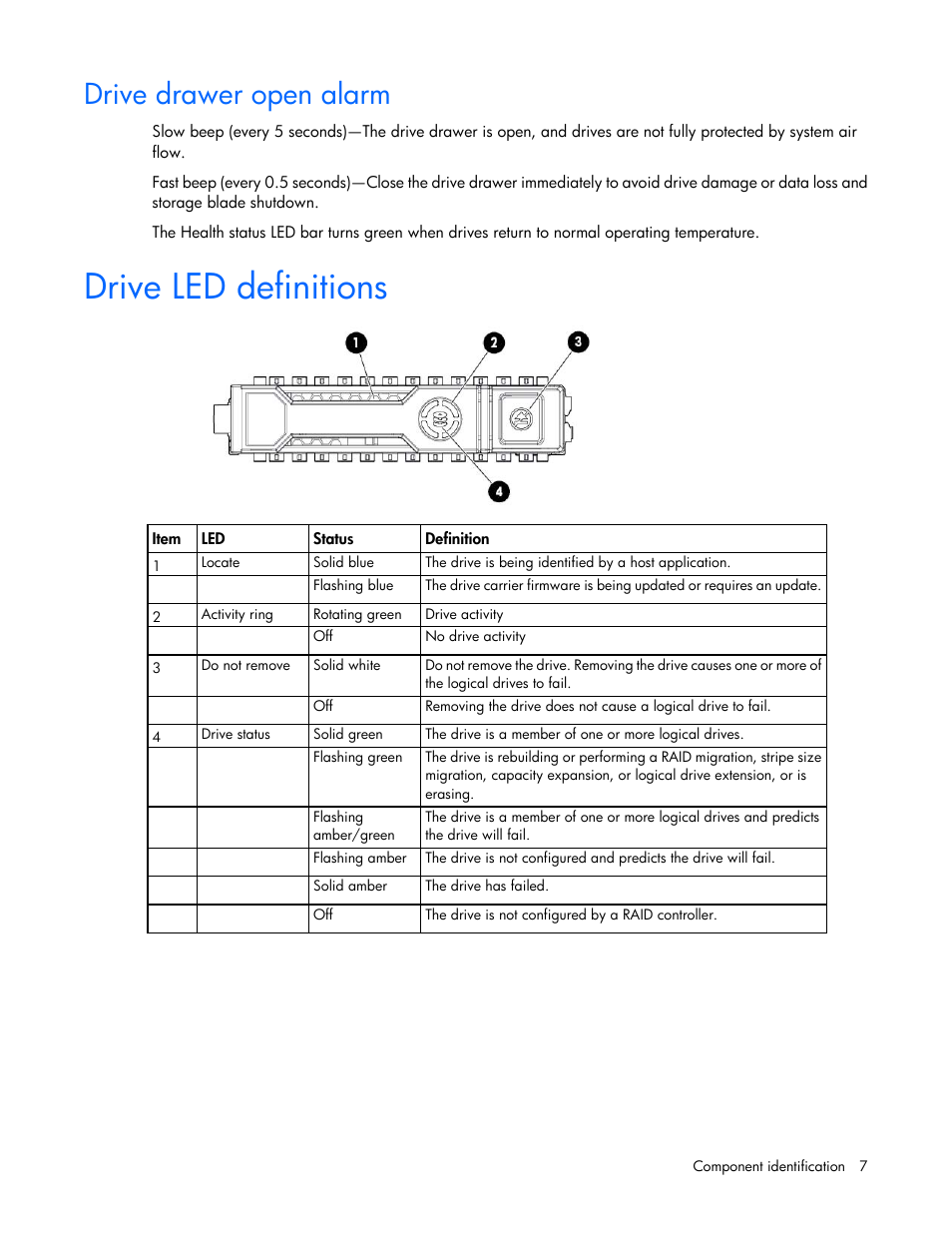 Drive drawer open alarm, Drive led definitions | HP D2220sb-Storage-Blade User Manual | Page 7 / 51