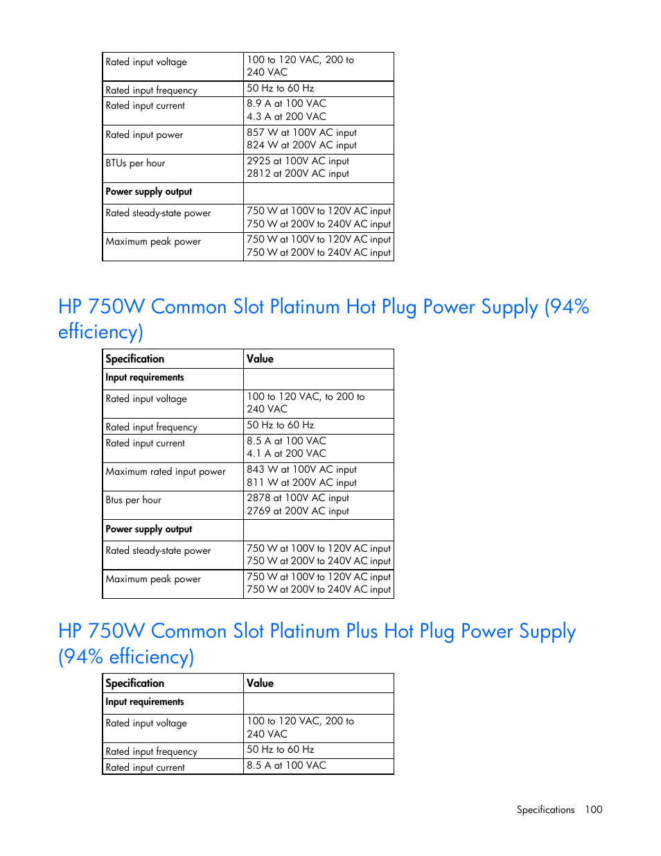 HP ProLiant DL360p Gen8 Server User Manual | Page 100 / 118