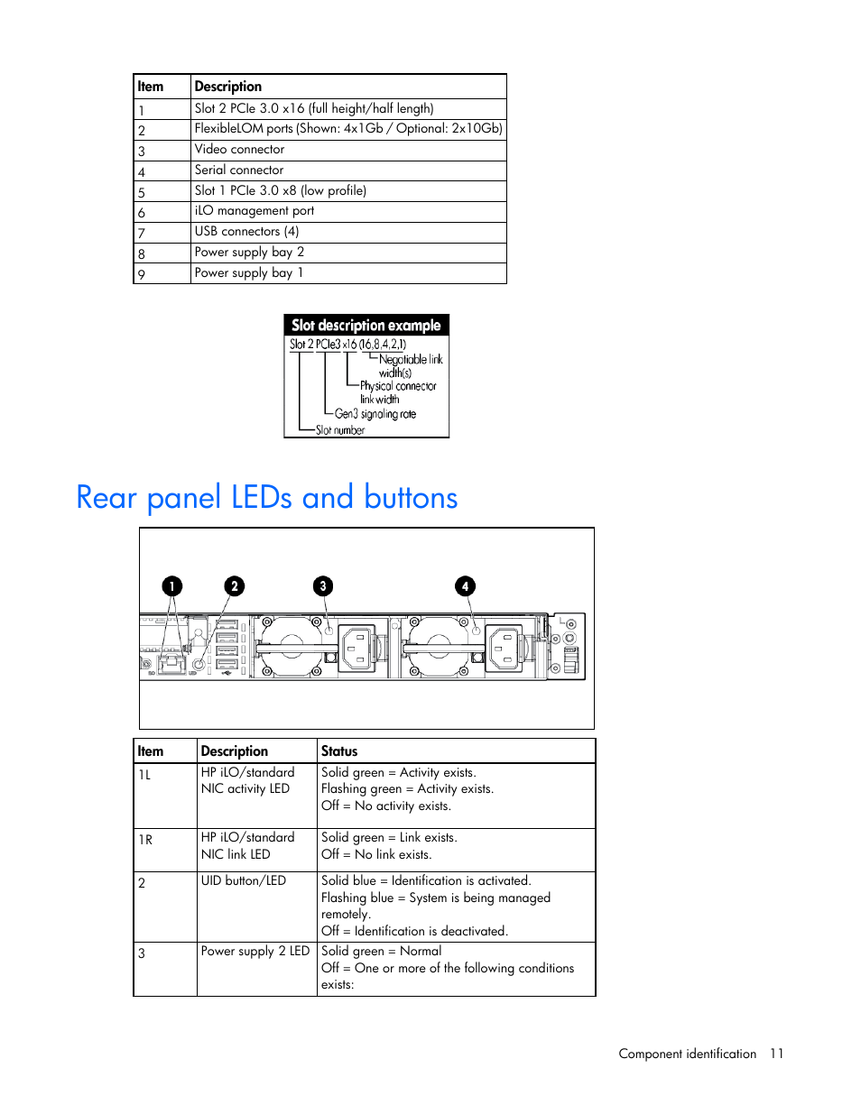 Rear panel leds and buttons | HP ProLiant DL360p Gen8 Server User Manual | Page 11 / 118