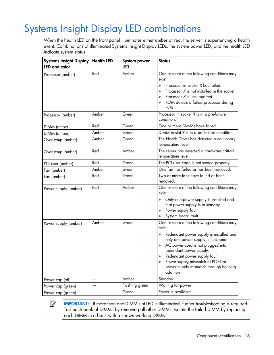 Systems insight display led combinations | HP ProLiant DL360p Gen8 Server User Manual | Page 16 / 118