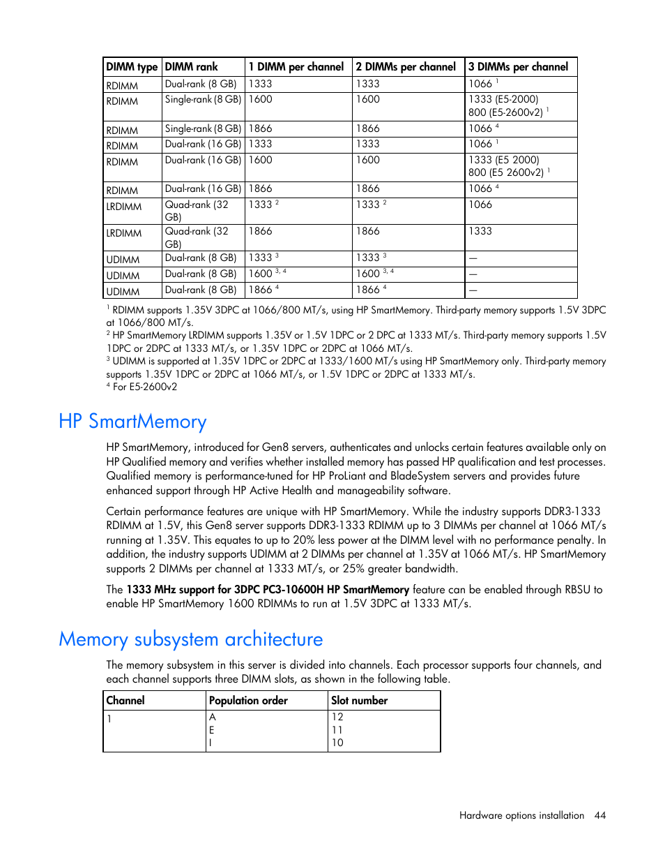 Hp smartmemory, Memory subsystem architecture | HP ProLiant DL360p Gen8 Server User Manual | Page 44 / 118