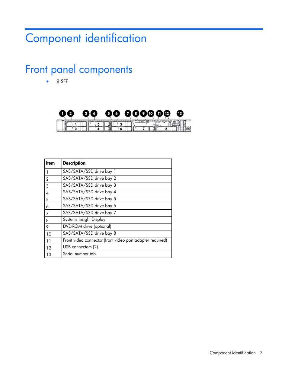 Component identification, Front panel components | HP ProLiant DL360p Gen8 Server User Manual | Page 7 / 118