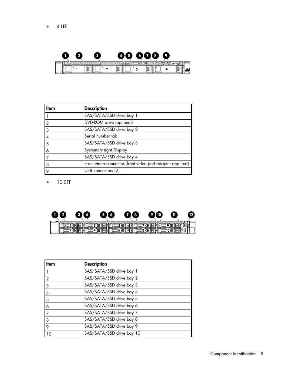 HP ProLiant DL360p Gen8 Server User Manual | Page 8 / 118