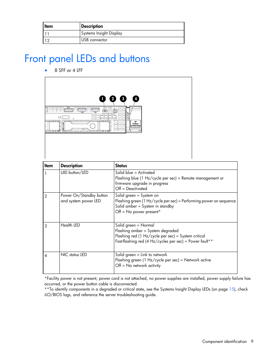 Front panel leds and buttons | HP ProLiant DL360p Gen8 Server User Manual | Page 9 / 118