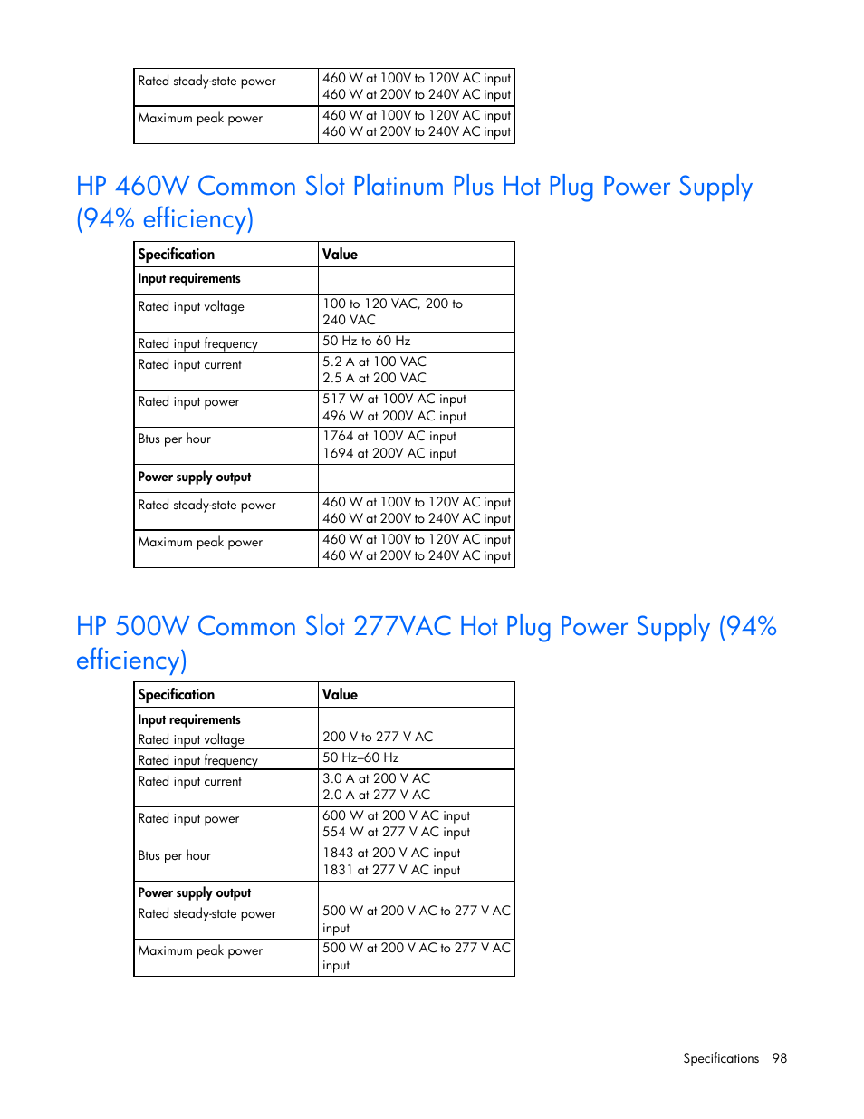 HP ProLiant DL360p Gen8 Server User Manual | Page 98 / 118
