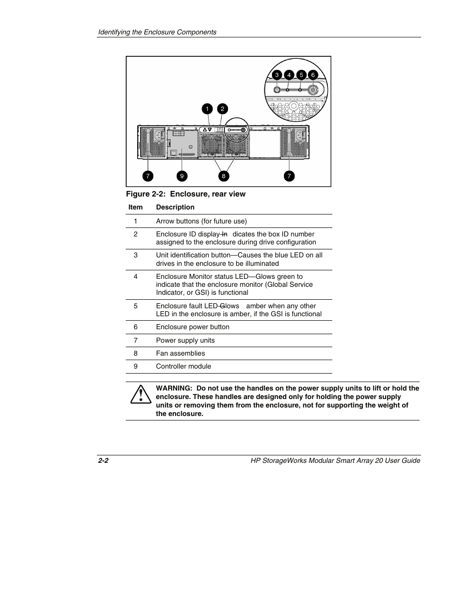 HP StorageWorks 20 Modular Smart Array User Manual | Page 13 / 45