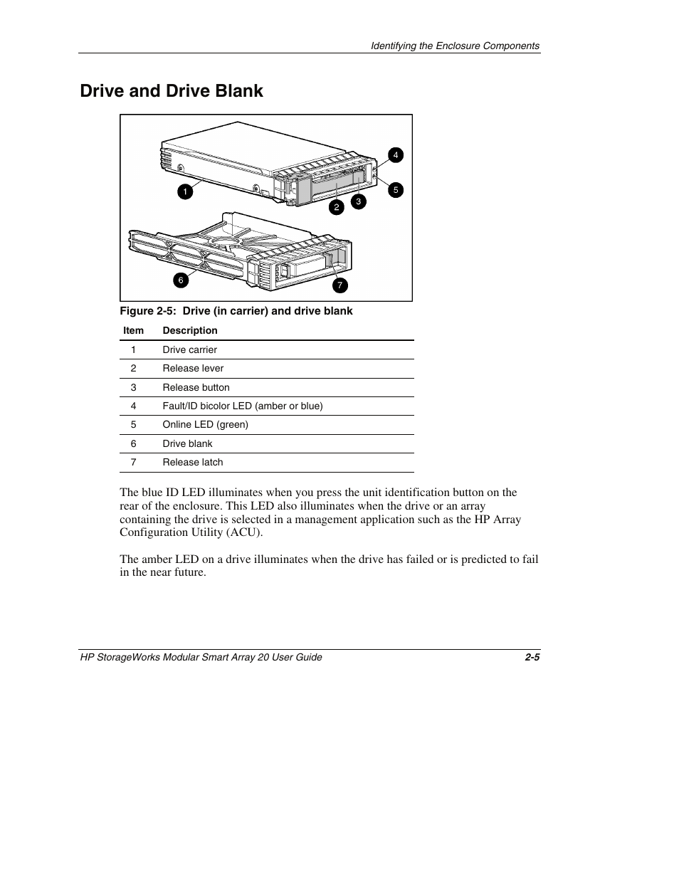 Drive and drive blank, Drive and drive blank -5 | HP StorageWorks 20 Modular Smart Array User Manual | Page 16 / 45