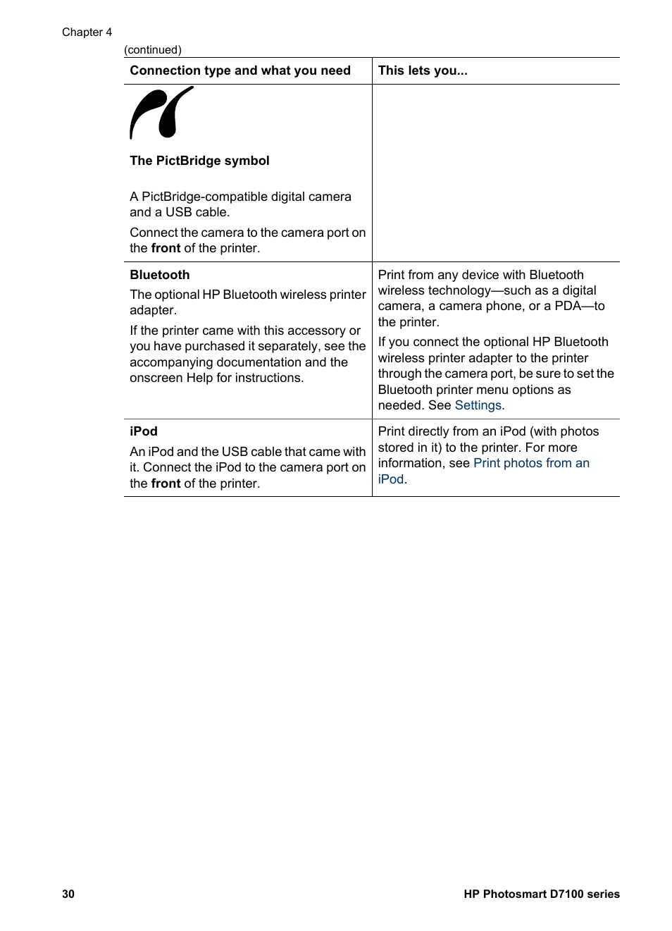 HP Photosmart D7155 Printer User Manual | Page 33 / 70
