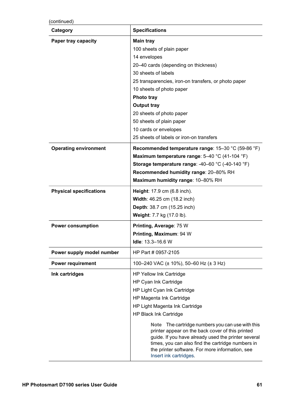 HP Photosmart D7155 Printer User Manual | Page 64 / 70