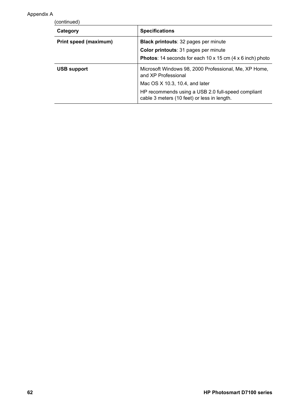 HP Photosmart D7155 Printer User Manual | Page 65 / 70