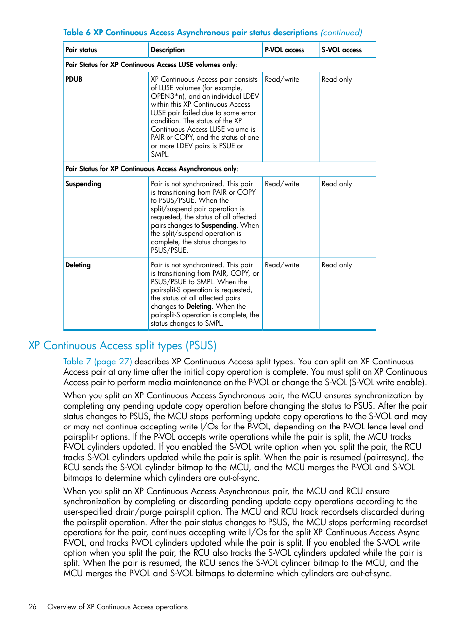 Xp continuous access split types (psus) | HP StorageWorks XP Remote Web Console Software User Manual | Page 26 / 115