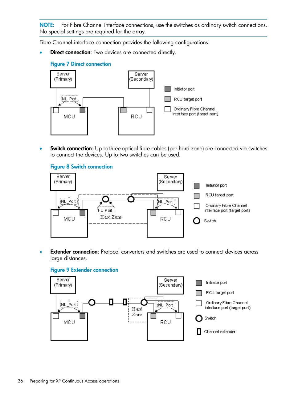 HP StorageWorks XP Remote Web Console Software User Manual | Page 36 / 115